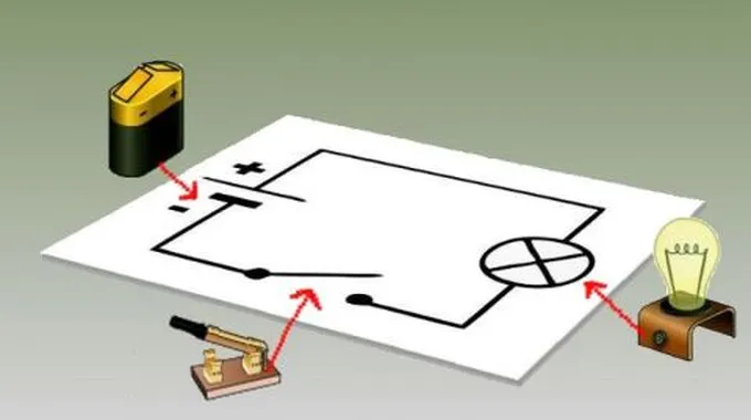 كيفية صنع دارة كهربائية