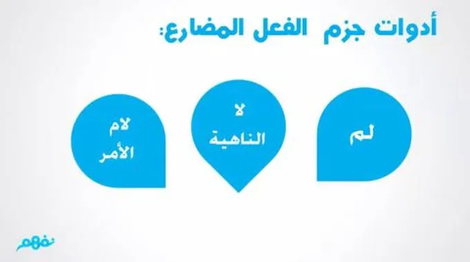 أدوات الجزم والنصب