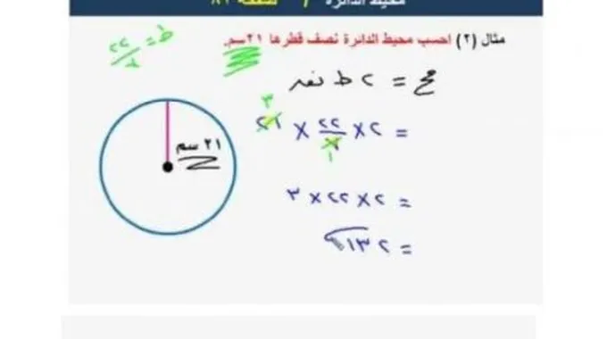 قانون مساحة ومحيط الدائرة