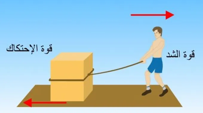 بحث عن الاحتكاك