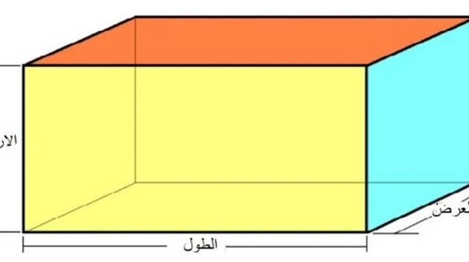 قانون شبه المكعب