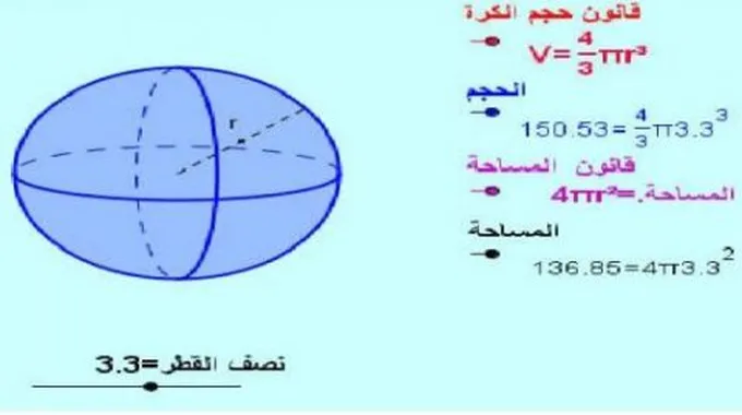 قانون حجم الكرة في الرياضيات